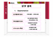 [마케팅] 저가화장품 시장에서의 미샤 마케팅 전략-19