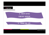 [사회경제학] 대학생들의 희망임금(유보임금 Reservation wage)과 청년실업 간의 상관관계 조사 계획서-16