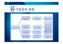 [회계학] 유가증권의 종류와 포트폴리오의 필요성-13
