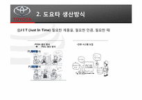 [생산운영관리] 도요타리콜사태 위기 관리 사례-9