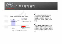 [생산운영관리] 도요타리콜사태 위기 관리 사례-11