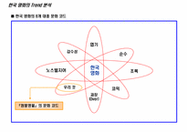[마케팅 홍보] 무협서사극 `청풍명월` 마케팅 PR 전략-7