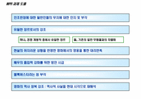 [마케팅 홍보] 무협서사극 `청풍명월` 마케팅 PR 전략-15