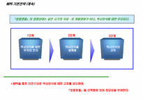 [마케팅 홍보] 무협서사극 `청풍명월` 마케팅 PR 전략-19