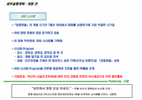 [마케팅 홍보] 무협서사극 `청풍명월` 마케팅 PR 전략-20
