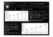 [국제경제론] 중국의 성별 투자분석과 시사점-5