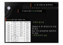 [국제경제론] 중국의 성별 투자분석과 시사점-6