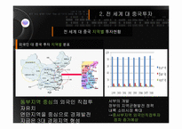 [국제경제론] 중국의 성별 투자분석과 시사점-8