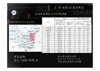 [국제경제론] 중국의 성별 투자분석과 시사점-9