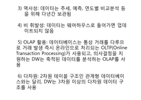 [MIS 경영정보 시스템] 비즈니스 인텔리전스-14