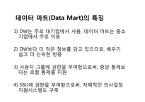 [MIS 경영정보 시스템] 비즈니스 인텔리전스-16