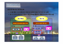 [경영학] 포스코의 SCM 구축 성공사례-11