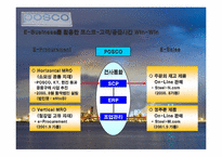 [경영학] 포스코의 SCM 구축 성공사례-13