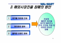 [경영학] 다국적기업의 실패사례-월마트 한국시장 실패 사례중심-15