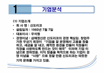 [마케팅] 신도리코 챔프 마케팅 전략-7