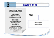 [마케팅] 신도리코 챔프 마케팅 전략-18