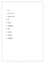 [마케팅] 조립식 가구 디자인 회사(주)소프시스 SOFSYS의 경영전략-1