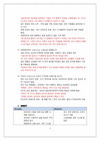[마케팅] 조립식 가구 디자인 회사(주)소프시스 SOFSYS의 경영전략-5