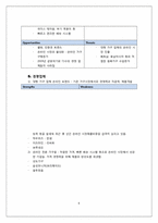 [마케팅] 조립식 가구 디자인 회사(주)소프시스 SOFSYS의 경영전략-6