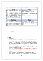 [마케팅] 조립식 가구 디자인 회사(주)소프시스 SOFSYS의 경영전략-8