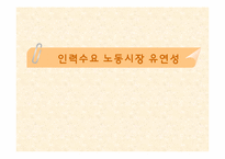 [노동경제학] 기업의 인력수요와 노동시장 유연성-1