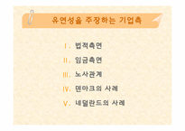 [노동경제학] 기업의 인력수요와 노동시장 유연성-3
