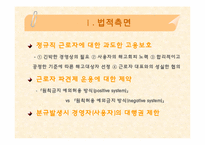 [노동경제학] 기업의 인력수요와 노동시장 유연성-4