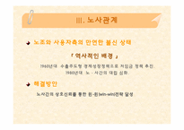 [노동경제학] 기업의 인력수요와 노동시장 유연성-6