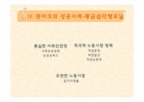 [노동경제학] 기업의 인력수요와 노동시장 유연성-7