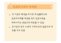 [노동경제학] 기업의 인력수요와 노동시장 유연성-12