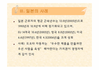 [노동경제학] 기업의 인력수요와 노동시장 유연성-14