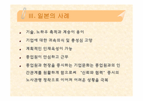 [노동경제학] 기업의 인력수요와 노동시장 유연성-15