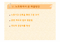 [노동경제학] 기업의 인력수요와 노동시장 유연성-17