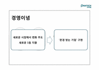 [경영학] 팬택의 기업실패 사례-6