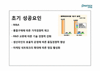 [경영학] 팬택의 기업실패 사례-7