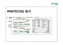 [경영학] 팬택의 기업실패 사례-9