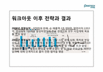 [경영학] 팬택의 기업실패 사례-13