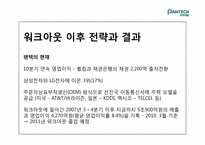 [경영학] 팬택의 기업실패 사례-14