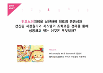 [경영학] `보노보 혁명` 속 사회적 기업-아라빈드 안과병원(Aravind Eye Hospital)의 윤리 경영-4