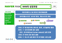 [CEO 인물조사] 최휘영 NHN 비즈니스플랫폼 사장-6