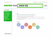 [CEO 인물조사] 최휘영 NHN 비즈니스플랫폼 사장-7
