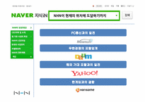 [CEO 인물조사] 최휘영 NHN 비즈니스플랫폼 사장-8