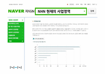 [CEO 인물조사] 최휘영 NHN 비즈니스플랫폼 사장-12