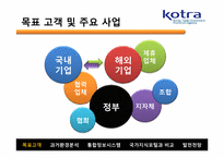 [인터넷과 경영] KOTRA의 시멘틱 웹 적용 사례-3