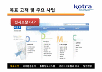 [인터넷과 경영] KOTRA의 시멘틱 웹 적용 사례-6