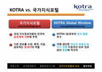 [인터넷과 경영] KOTRA의 시멘틱 웹 적용 사례-16