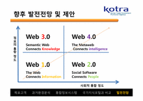 [인터넷과 경영] KOTRA의 시멘틱 웹 적용 사례-18