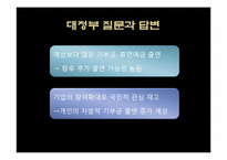 [경제학] 미소금융제도의 문제점과 해결방안-17