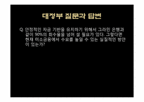 [경제학] 미소금융제도의 문제점과 해결방안-20