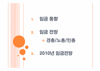 [노동경제학] 임금변화와 전망-2